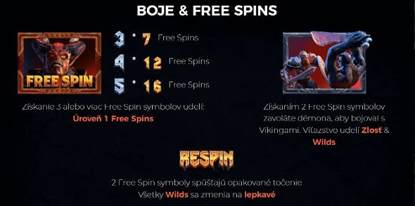 Vikings Go To Hell - boje a free spins