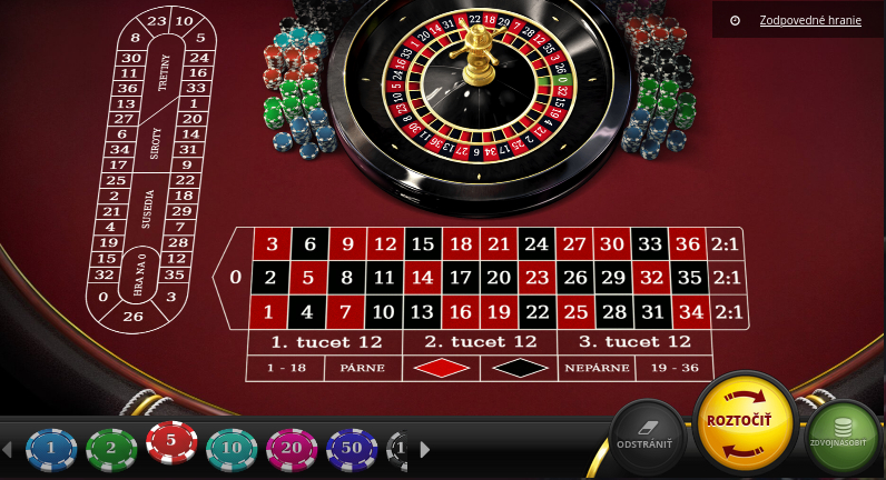 European Roulette Niké Svet hier