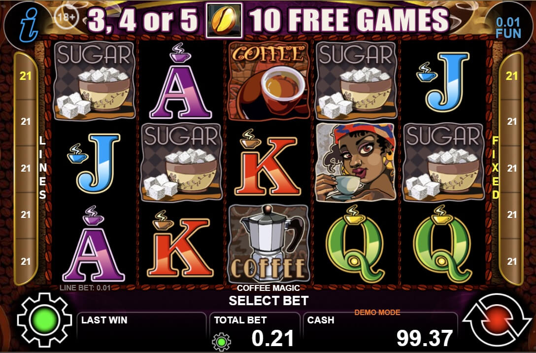 Coffee Magic v Synot Tip casino